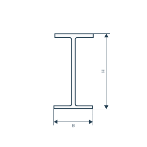 IPE-Beams S355J2